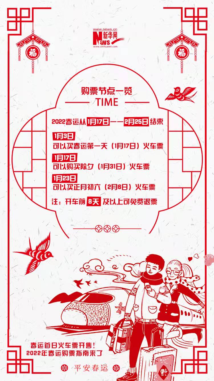 2022年春運(yùn)首日火車(chē)票開(kāi)售！購(gòu)票指南來(lái)了