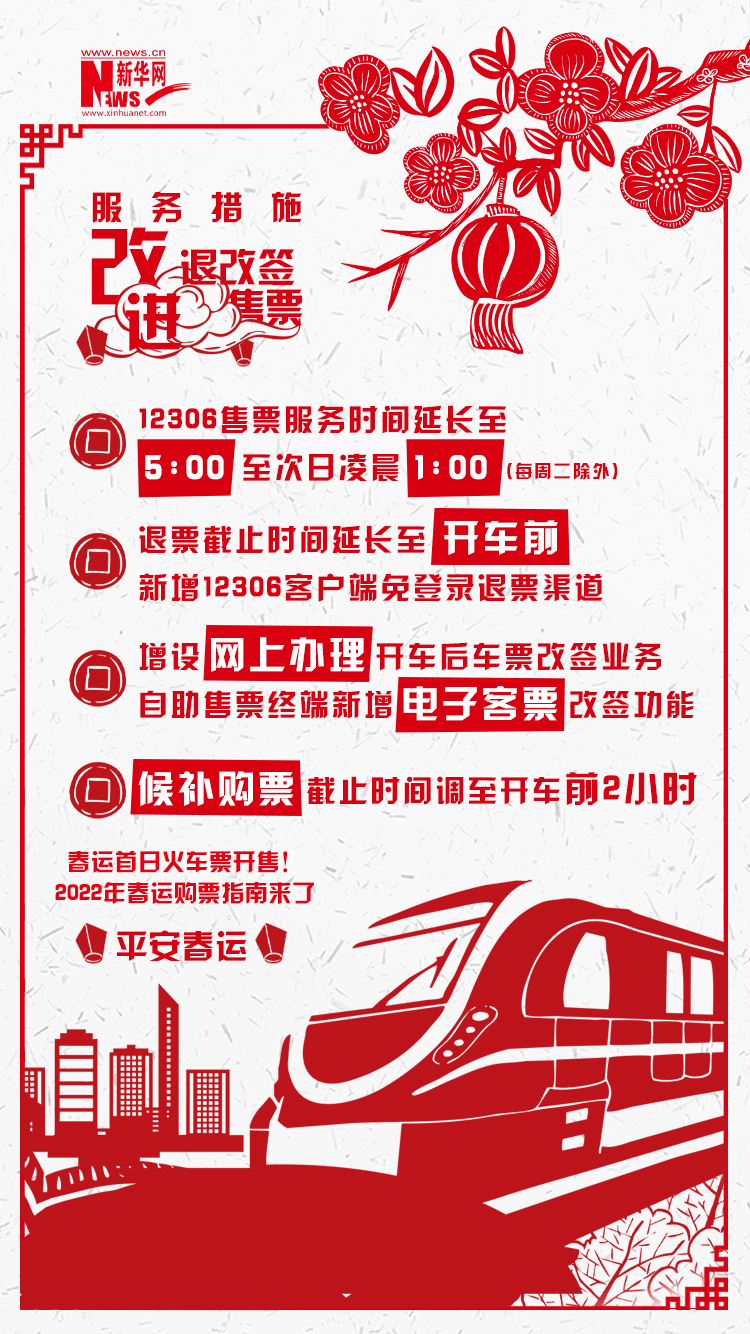 2022年春運(yùn)首日火車(chē)票開(kāi)售！購(gòu)票指南來(lái)了