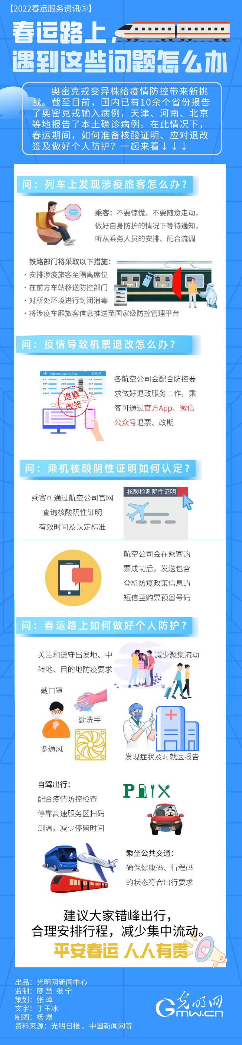 【2022春運服務資訊③】春運路上，遇到這些問題怎么辦