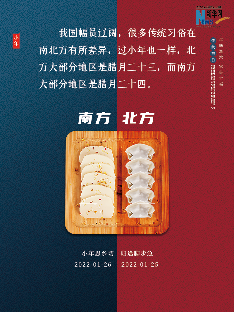 小年到底是什么年？