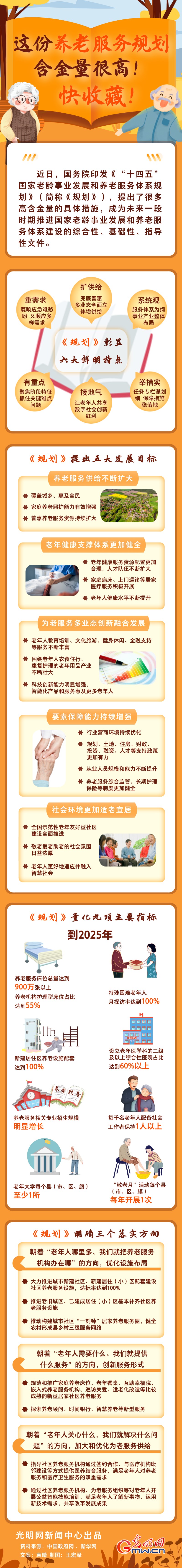圖解丨這份養(yǎng)老服務(wù)規(guī)劃含金量很高！快收藏！