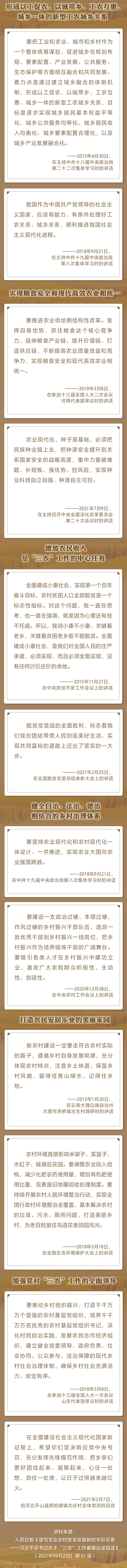 “民族要復興，鄉(xiāng)村必振興” 重溫總書記關于“三農”工作重要論述綜述