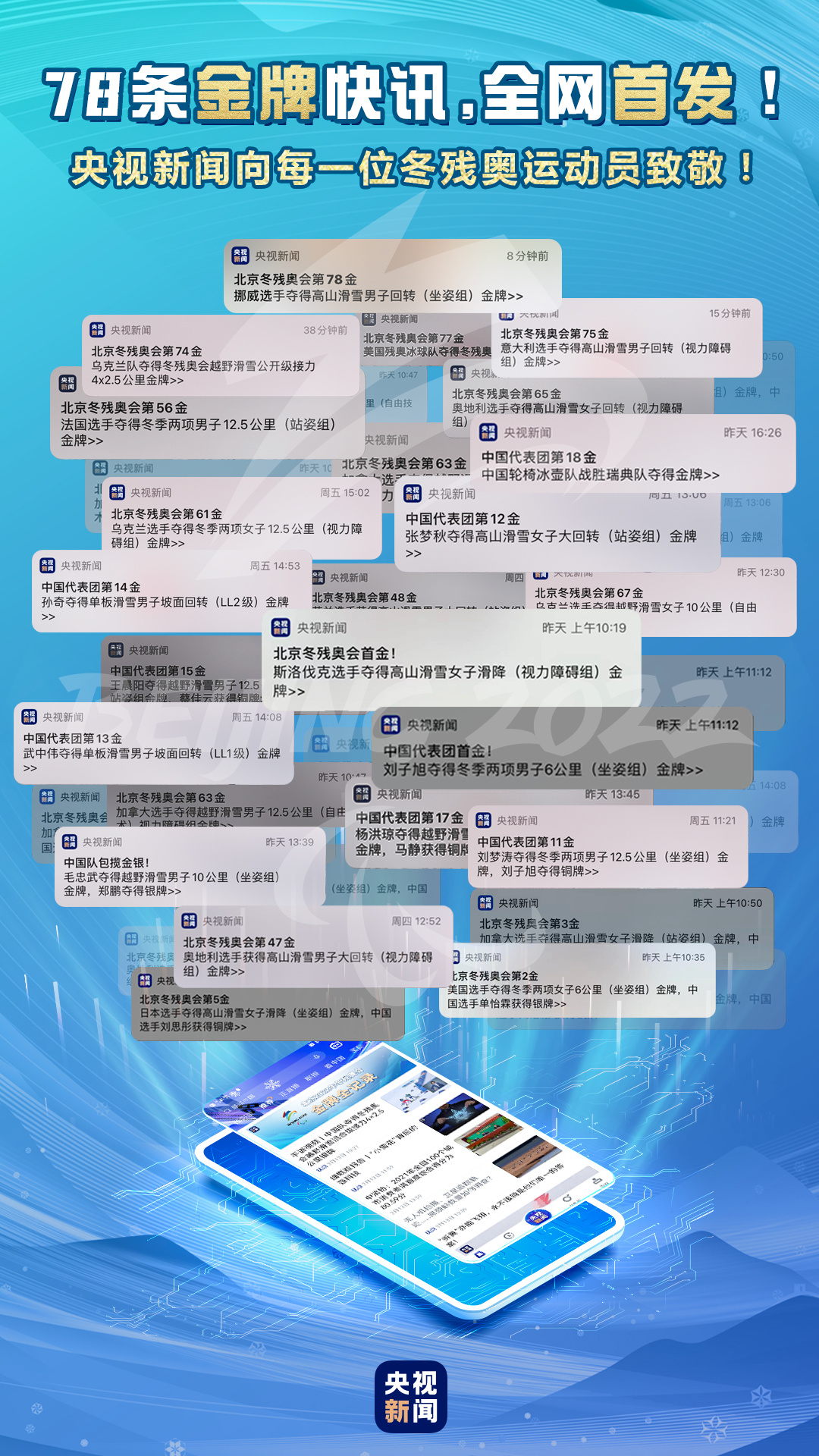 SEE YOU！央視新聞以78次推送致敬拼搏而不屈的你們