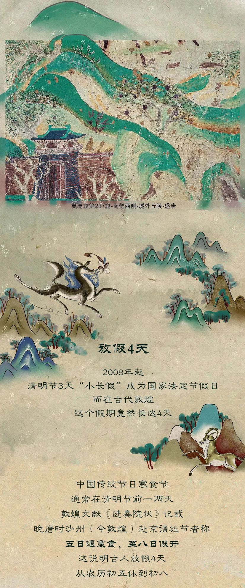 敦煌壁畫里的清明，不止雨紛紛