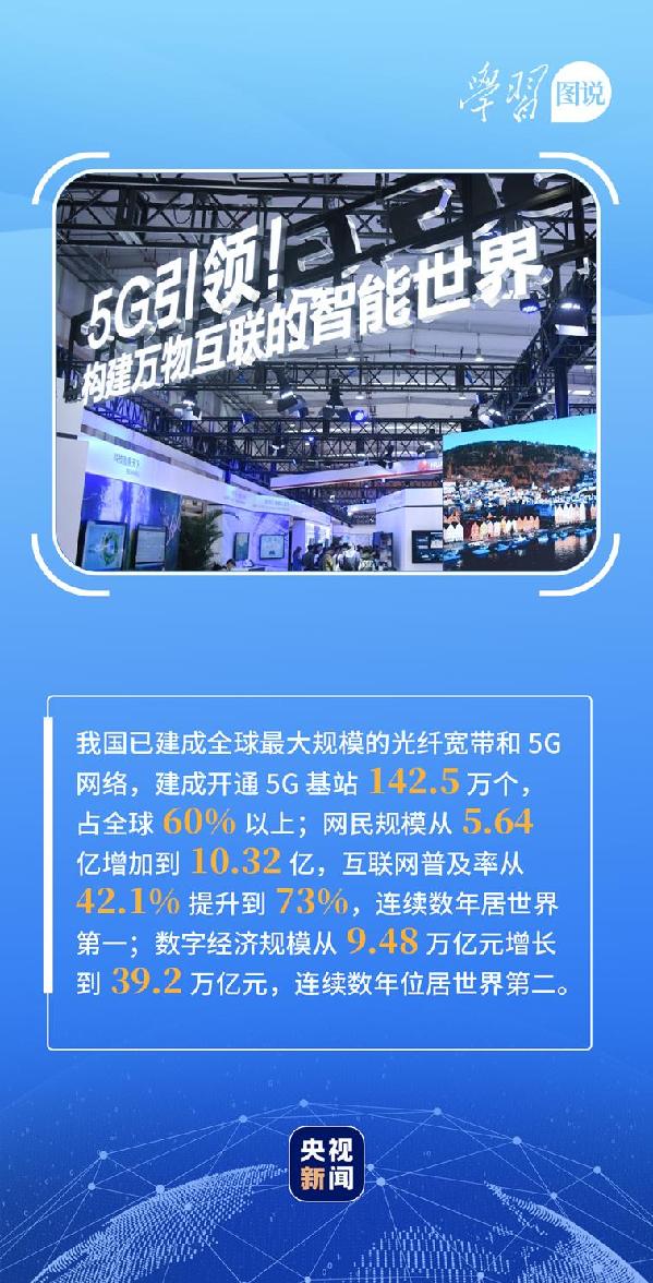 學習圖說丨這，很了不起！