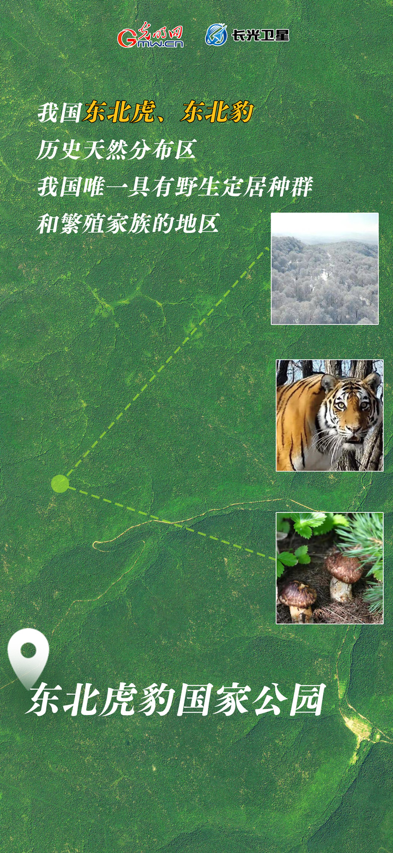 衛(wèi)星新聞 | 世界地球日，帶你太空視角“瞰”國(guó)家公園