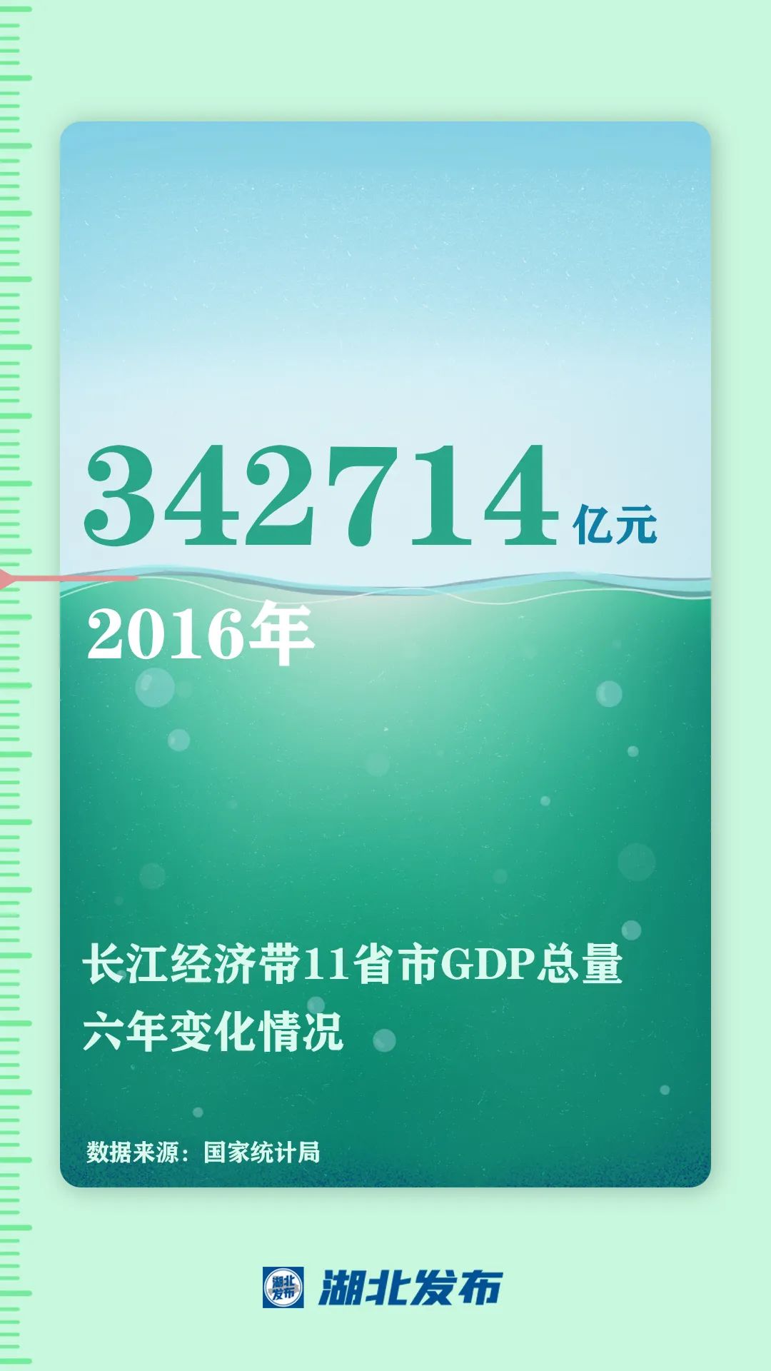 這一帶，牽動(dòng)總書記的心！