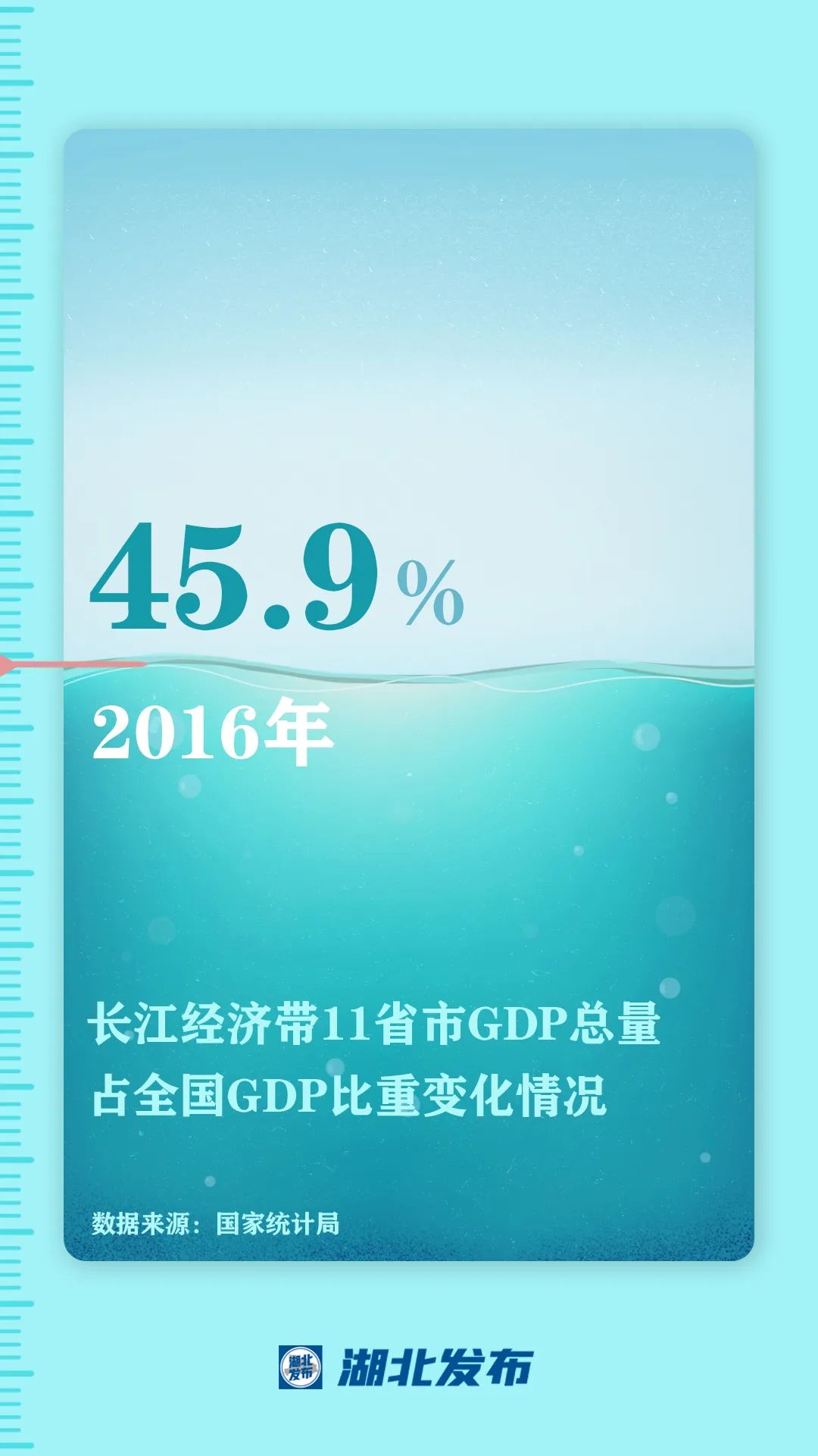 這一帶，牽動(dòng)總書記的心！