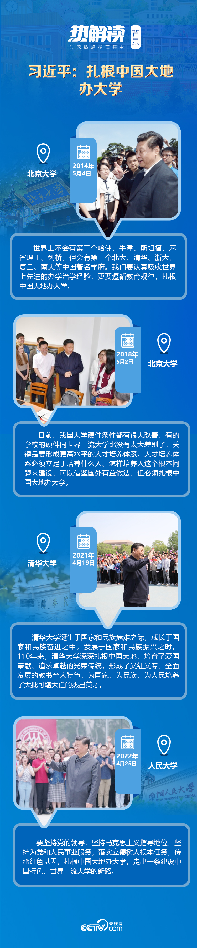 熱解讀｜在三所著名高校，總書記均強調同一要求