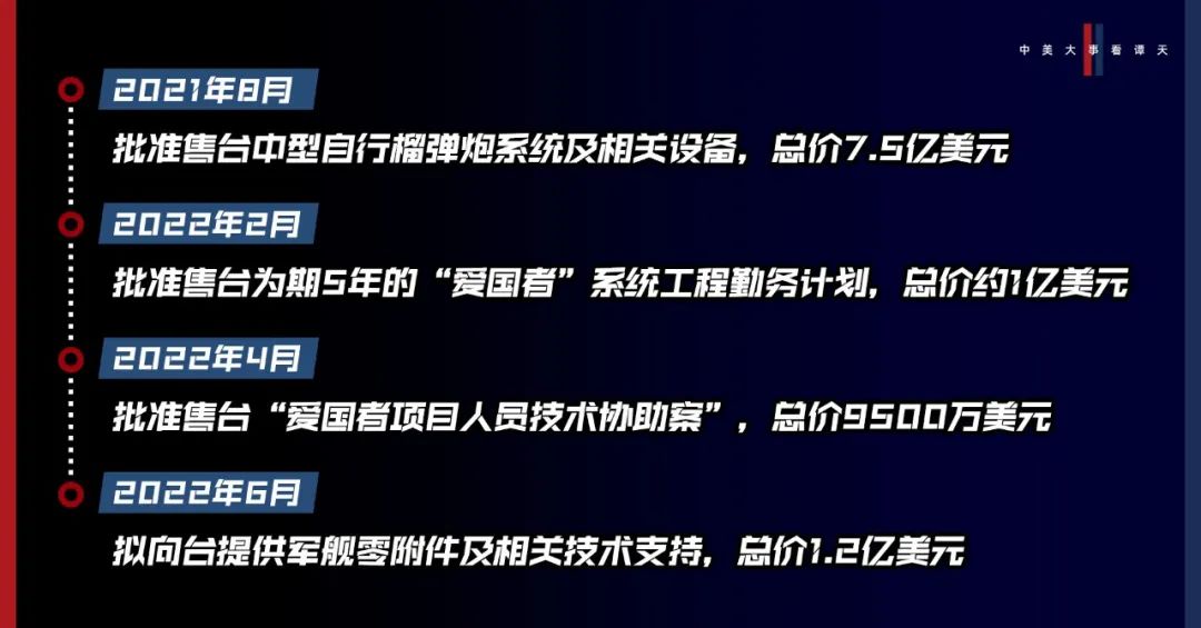 香格里拉對話會：中美交鋒，擊穿美國三個幻想