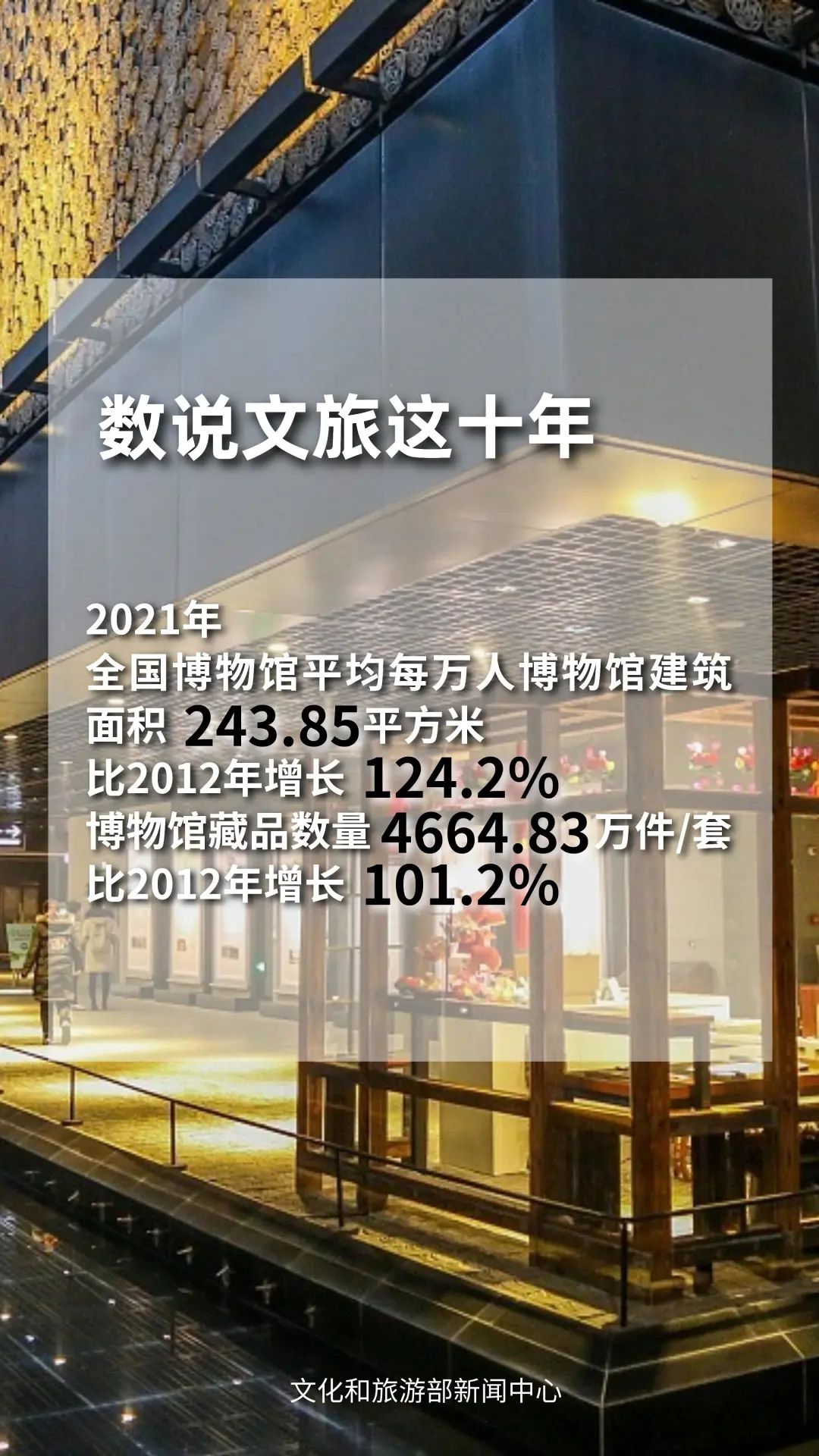 圖片來源：文化和旅游部官方政務新媒體平臺。