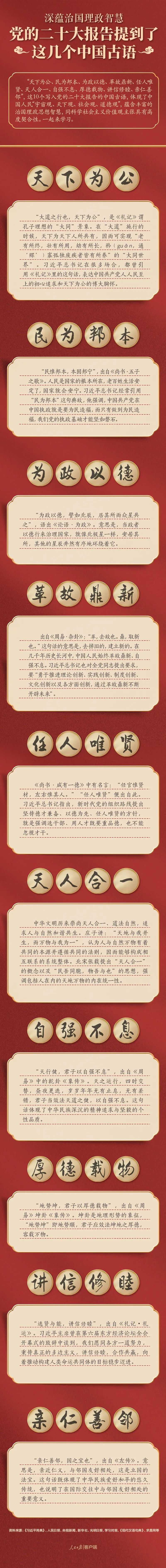 黨的二十大報(bào)告，提到了這幾個(gè)中國古語