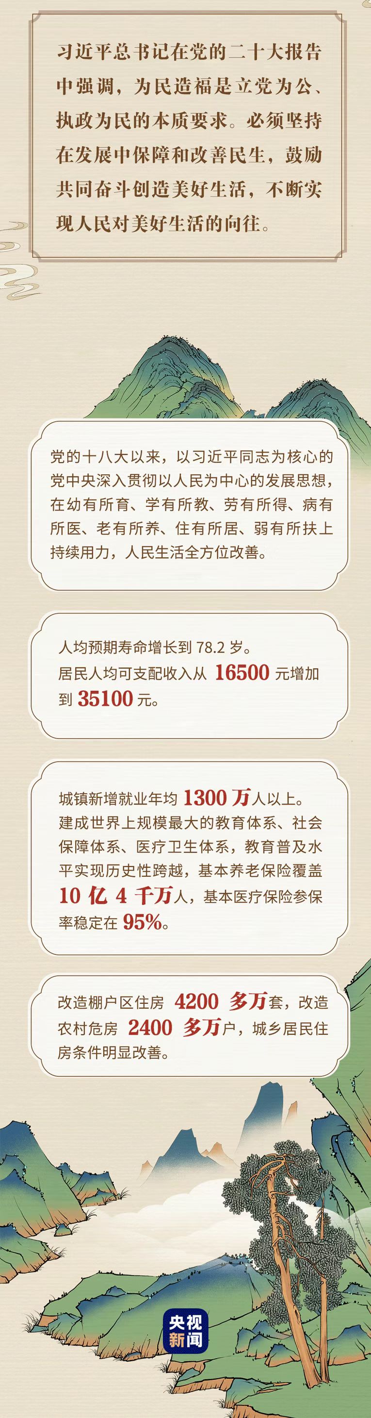 “典”亮新征程丨治國(guó)有常，利民為本