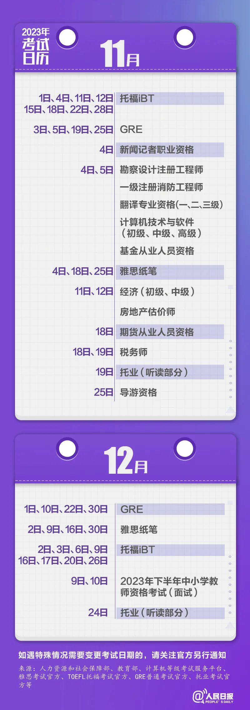 收藏！2023年考試日歷來了