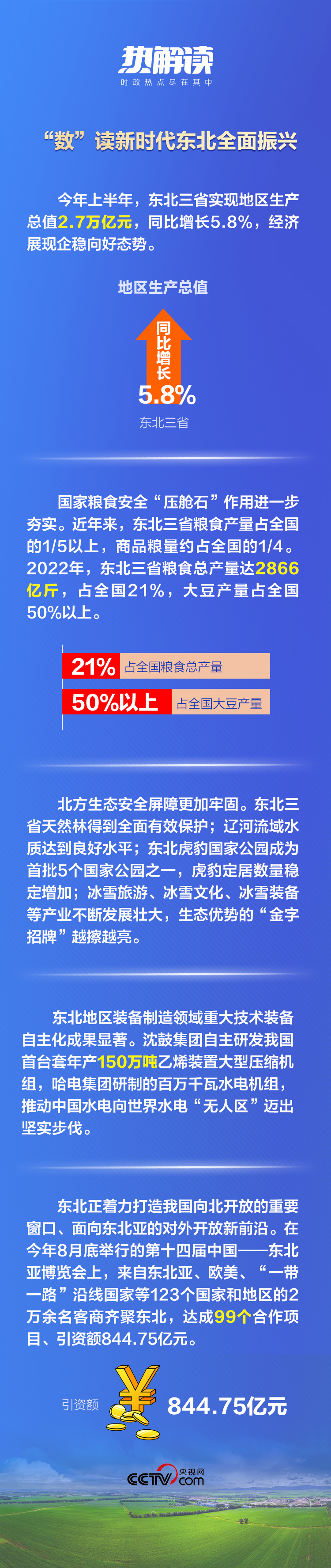 熱解讀丨重要座談會上，總書記這句話意味深長