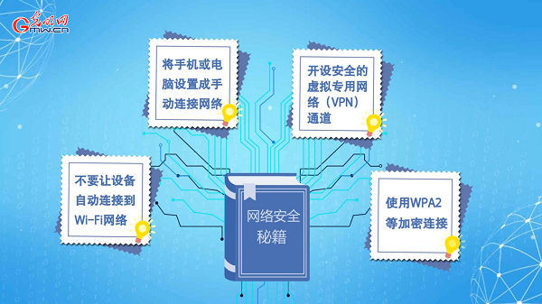 動(dòng)畫｜有些免費(fèi)Wi-Fi蹭不得，這樣連網(wǎng)才安全