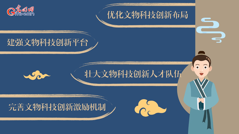 動(dòng)畫｜加強(qiáng)新時(shí)代文物科技創(chuàng)新，將從這幾方面著手！