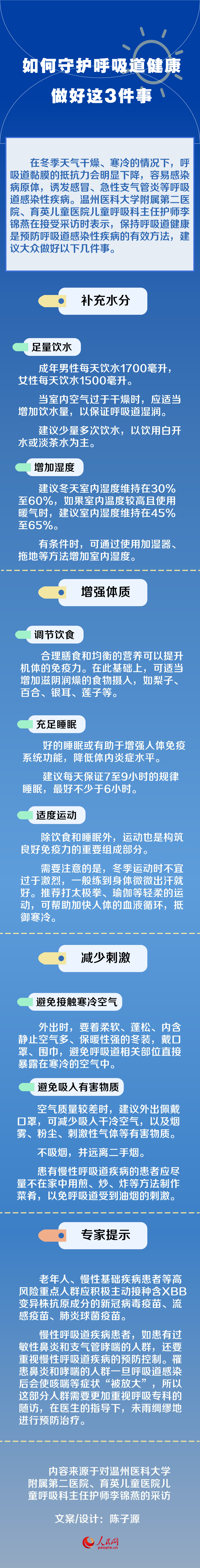 如何守護呼吸道健康？做好這3件事