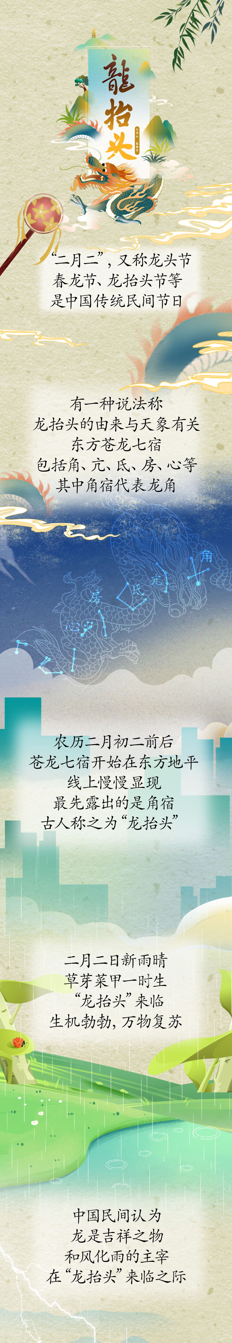 漫話“龍?zhí)ь^”：為何此時要理發(fā)？