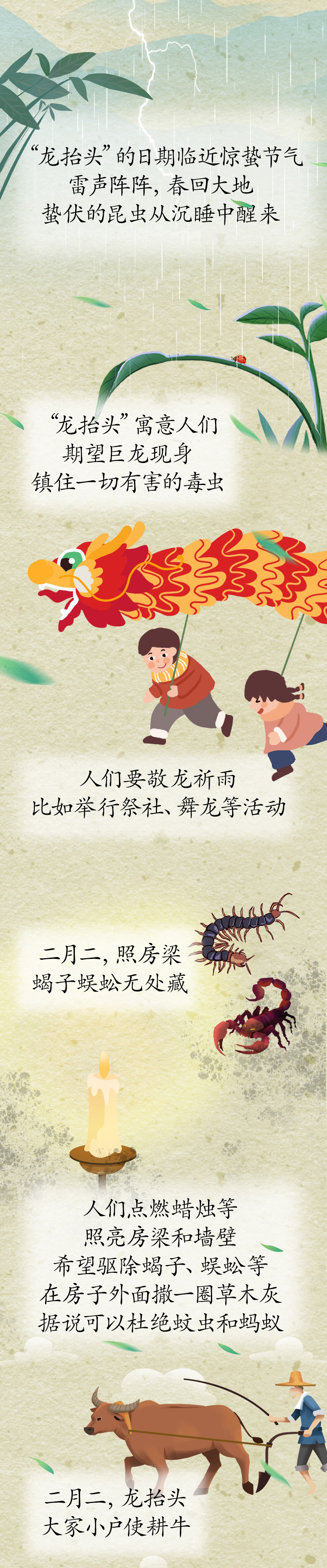 漫話“龍?zhí)ь^”：為何此時要理發(fā)？