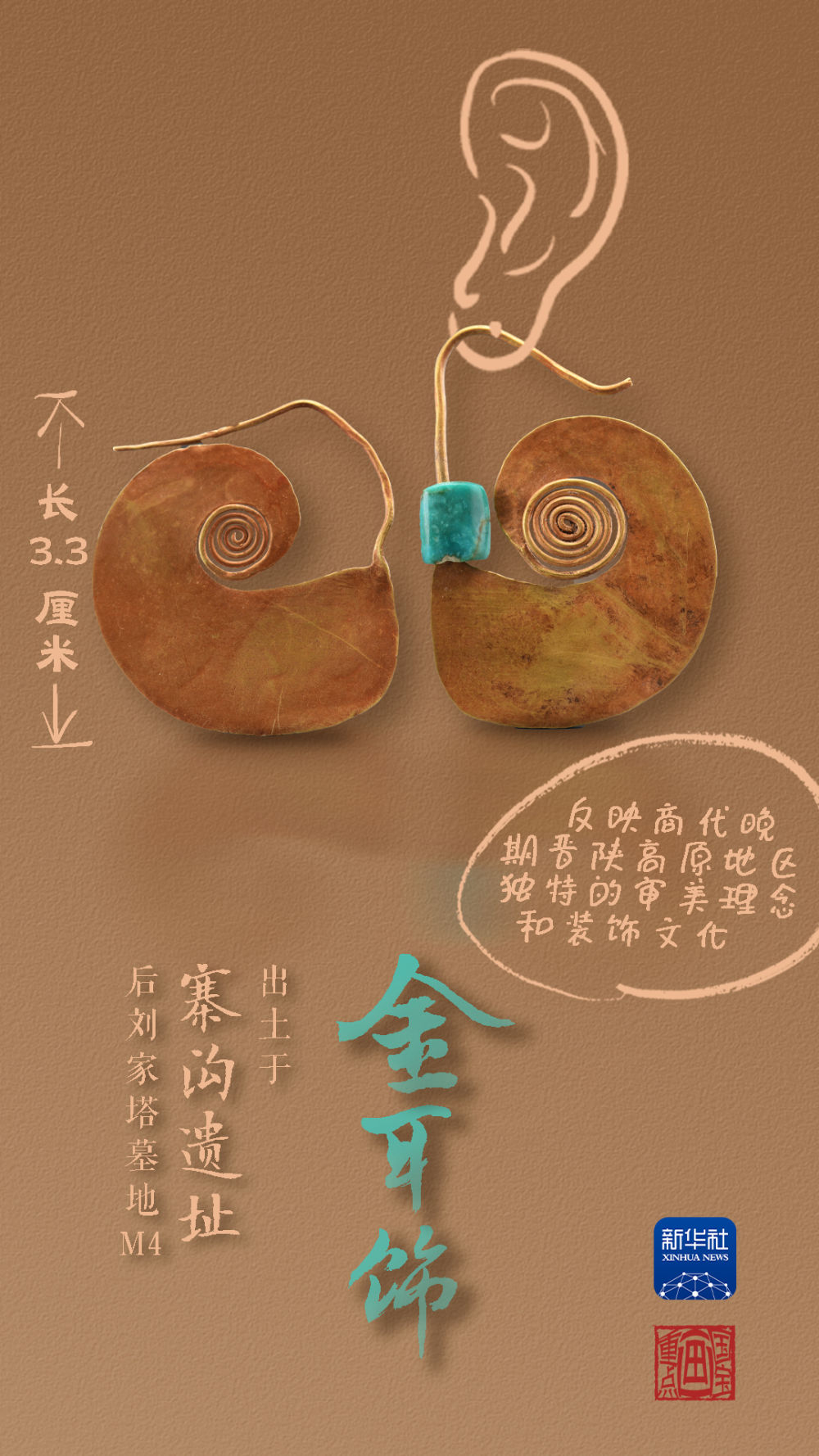 國寶畫重點(diǎn)丨來黃土丘陵之上，看神秘商代方國