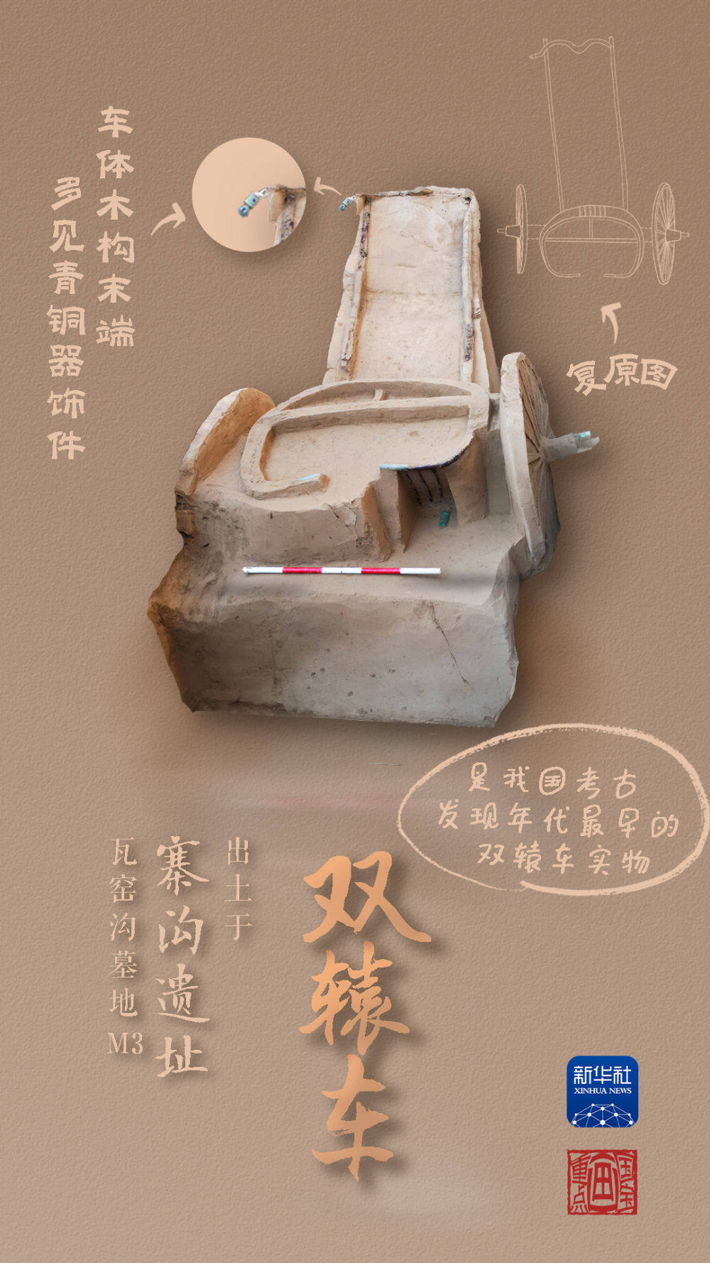 國寶畫重點(diǎn)丨來黃土丘陵之上，看神秘商代方國