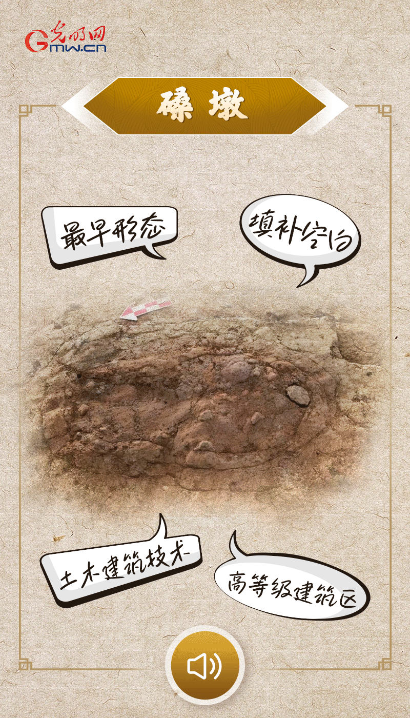 文物會說話 |@所有人，帶你看看“十大考古新發(fā)現(xiàn)”的新故事