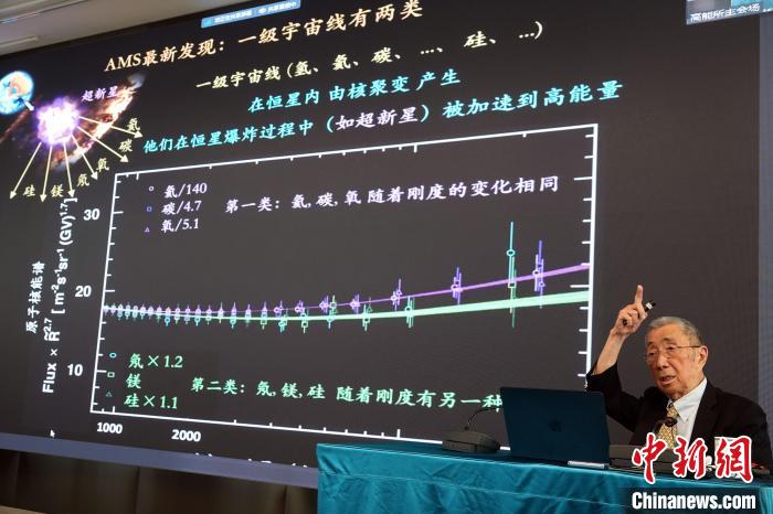 高能論壇上，丁肇中先生介紹AMS最新發(fā)現(xiàn)?！?lt;a target='_blank' href='/'><p  align=