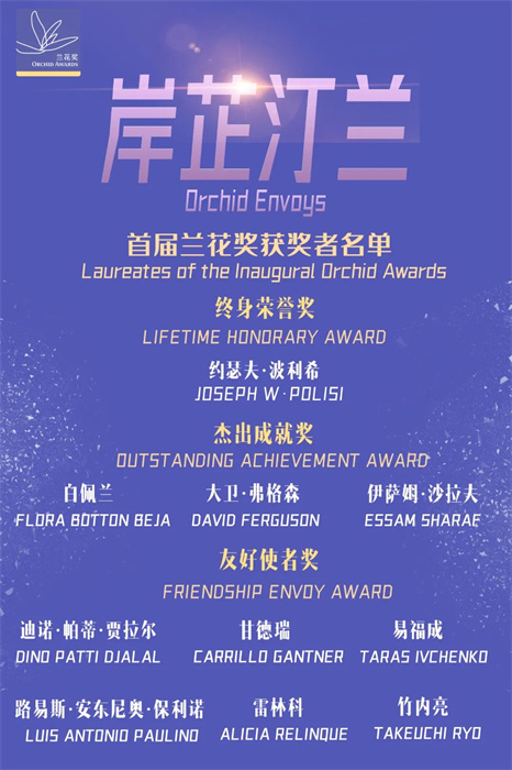 首屆蘭花獎獲獎者名單。 巴西圣保羅州立大學孔子學院供圖。（來源：人民畫報）