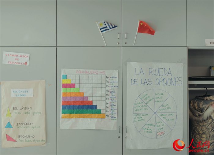 小學(xué)教室里的中烏兩國(guó)國(guó)旗。人民網(wǎng)記者 張若涵攝