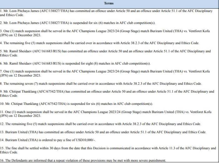 武里南聯(lián)隊(duì)球員處罰結(jié)果。