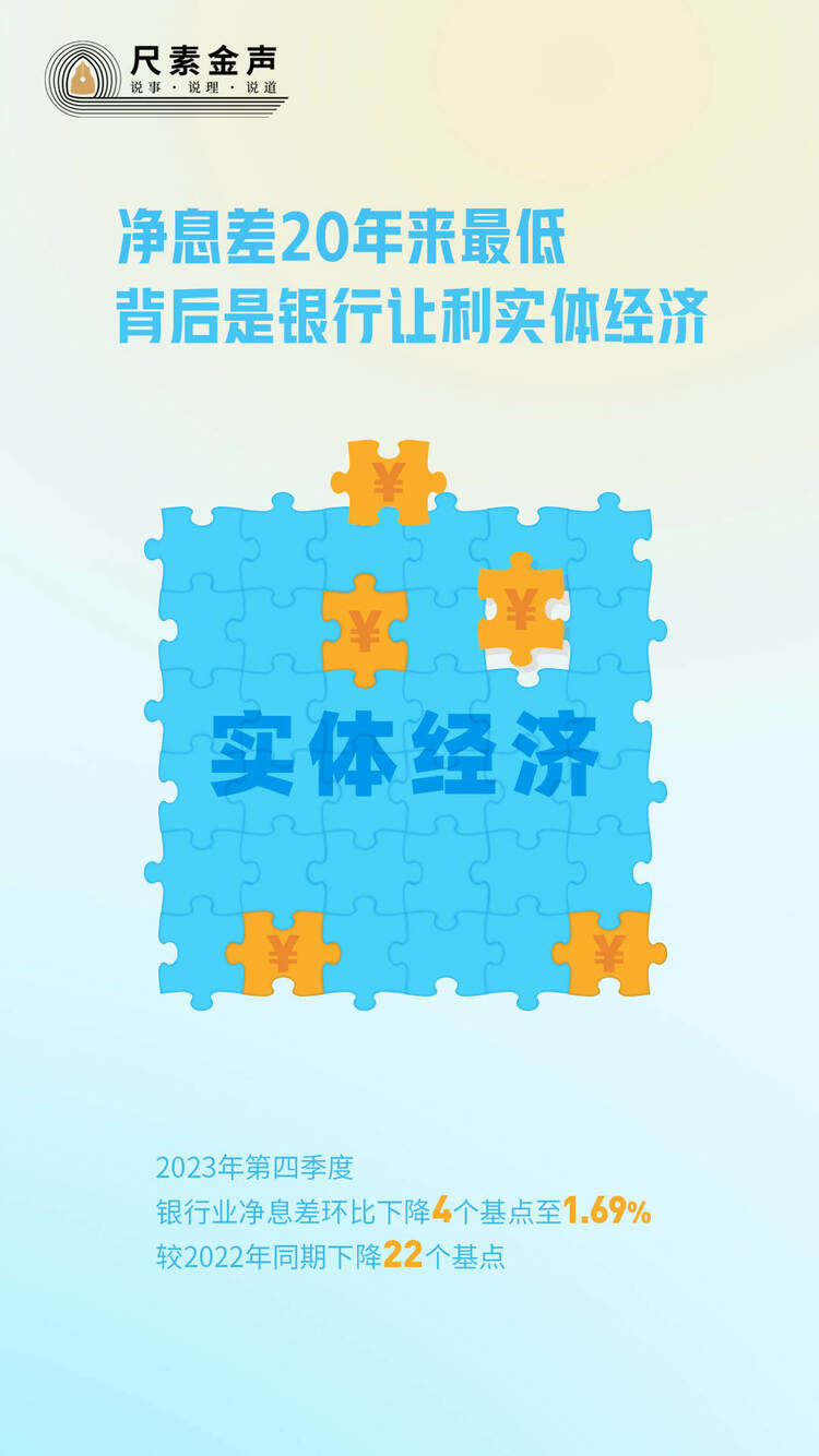 尺素金聲丨凈息差20年來最低，背后是銀行讓利實體經(jīng)濟