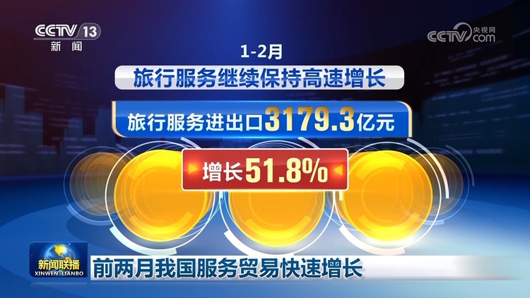 多領域呈現快速增長勢頭 中國經濟規(guī)模質量穩(wěn)步提升