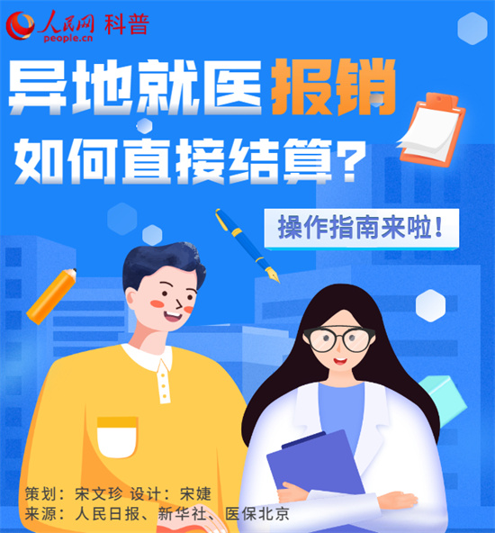 跨省異地就醫(yī)報(bào)銷，結(jié)算指南來了！