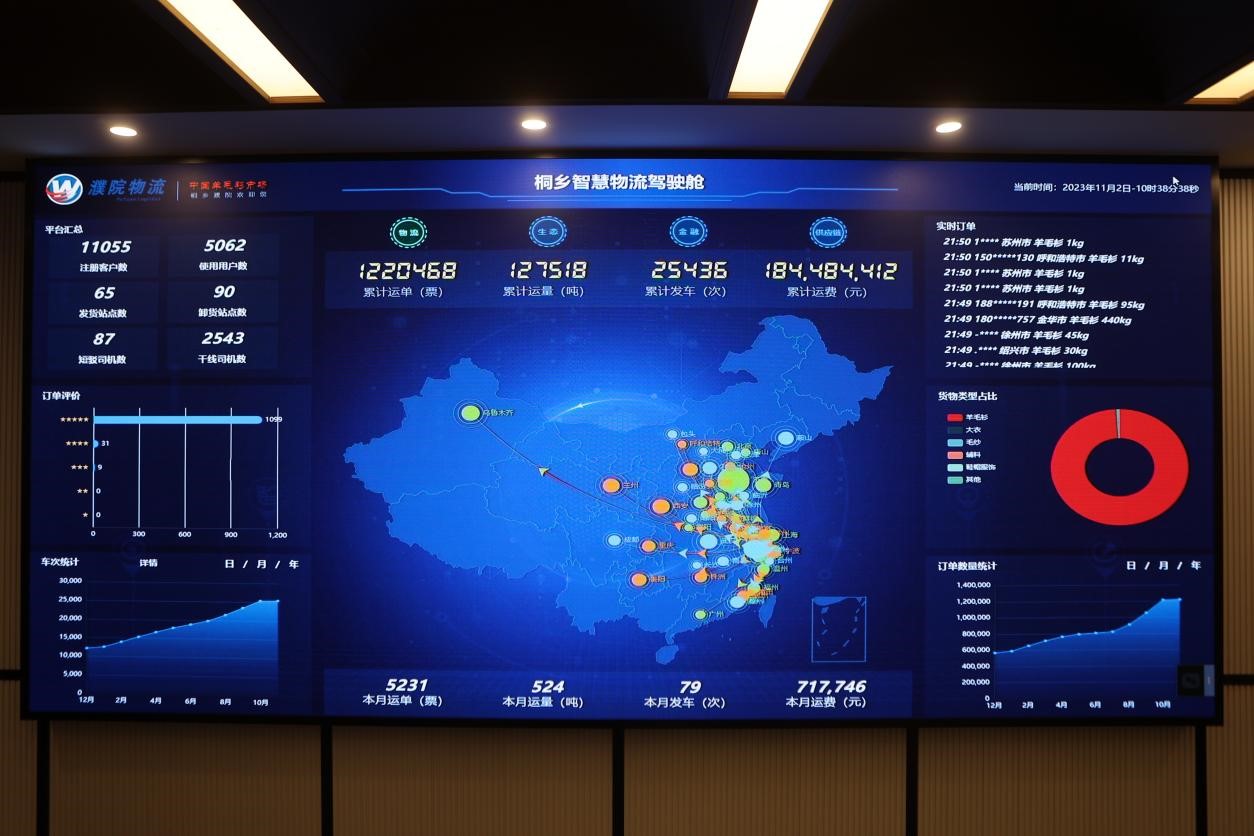 智慧物流駕駛艙。桐鄉(xiāng)移動(dòng)供圖