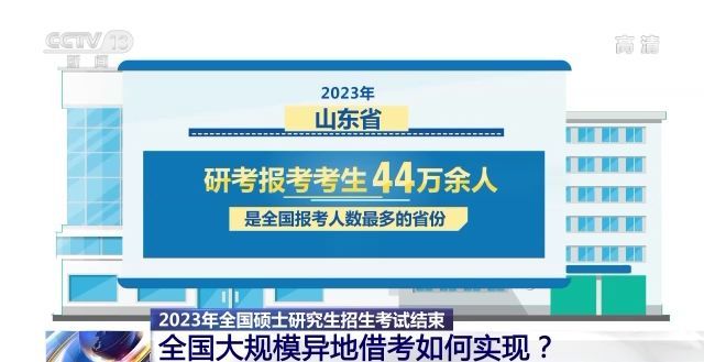 2023年研考結束 全國大規(guī)模異地借考如何實現(xiàn)？