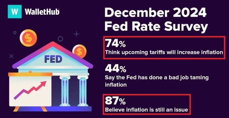 深觀察丨美國(guó)消費(fèi)者為何加緊“囤貨”？