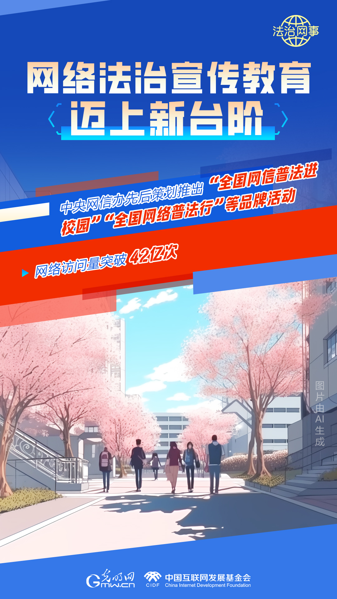 【法治網(wǎng)事】AI繪報(bào)告丨網(wǎng)絡(luò)法治建設(shè)30年，這些數(shù)據(jù)很高光