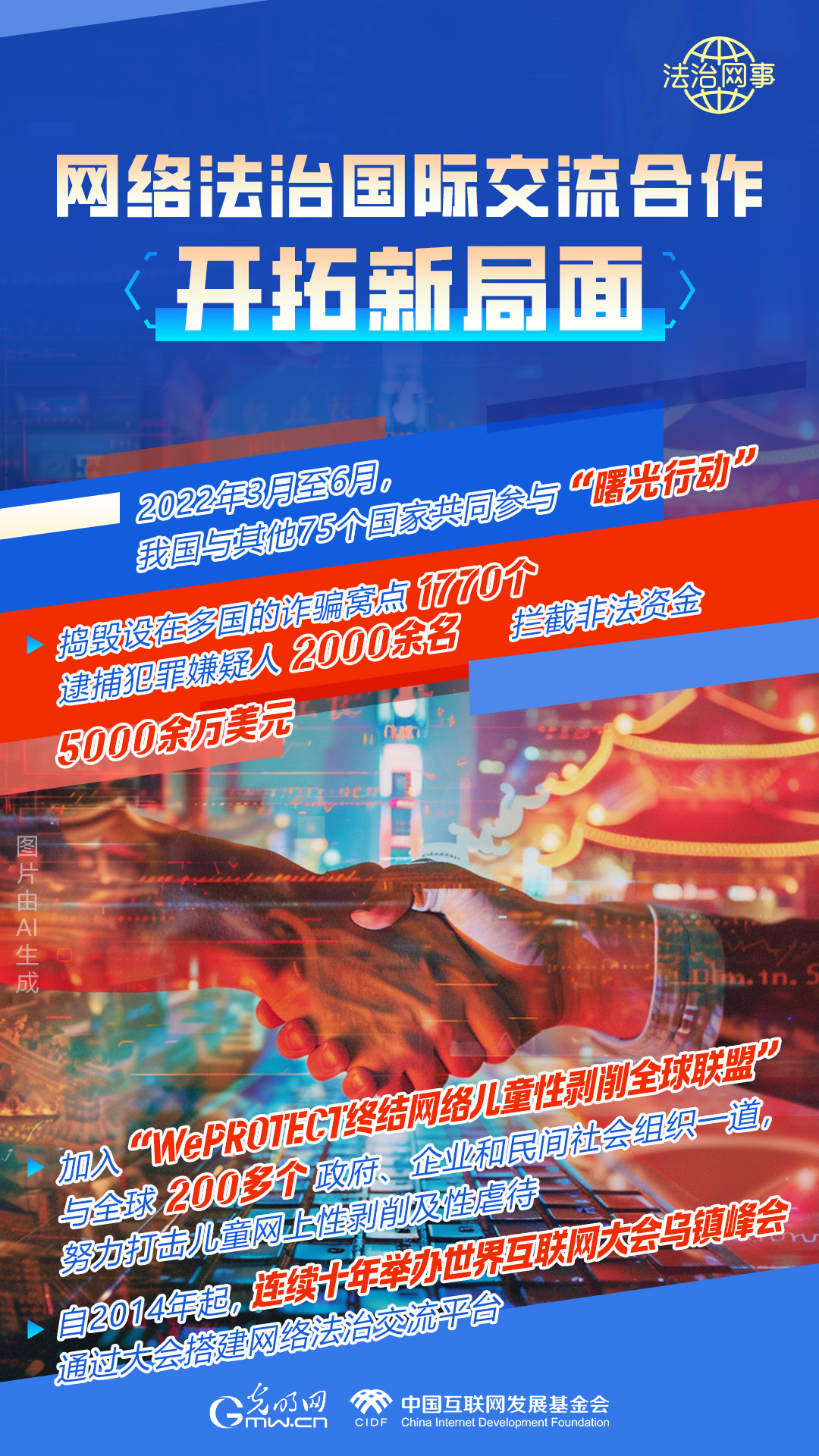 【法治網(wǎng)事】AI繪報(bào)告丨網(wǎng)絡(luò)法治建設(shè)30年，這些數(shù)據(jù)很高光