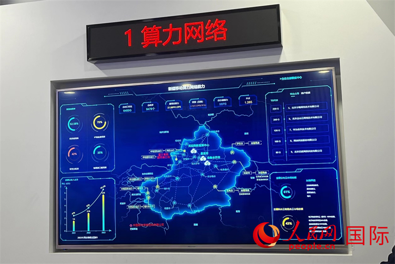 新疆算力網絡示意圖。人民網記者曾書柔攝