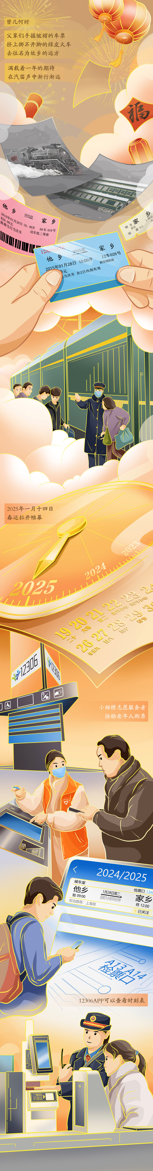 【巳巳如意萬象新】漫評丨春運“智變”，看熱氣騰騰的中國