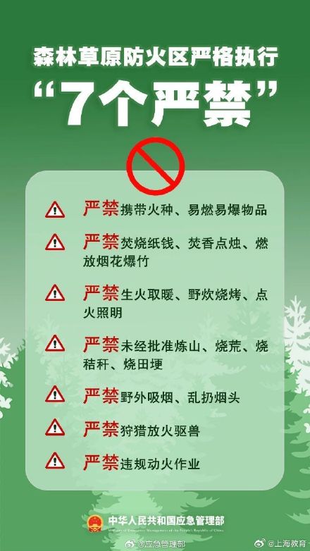清明將至，一定做到“7個嚴禁”“6個要”！