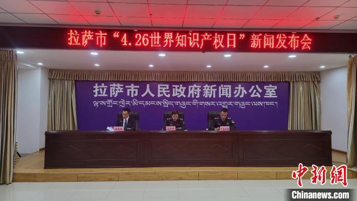 拉薩：有效商標(biāo)注冊量達(dá)35035件，占西藏全區(qū)63.7%