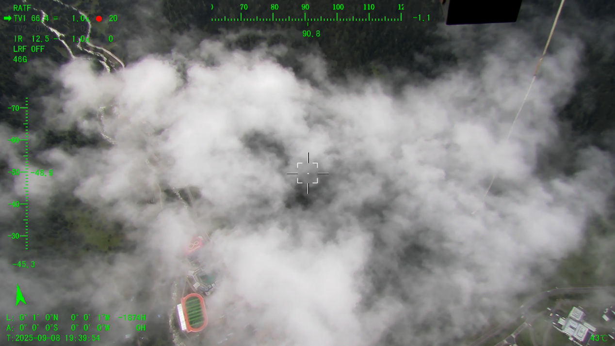 5500米！“極目一號”浮空艇解鎖青藏科考新維度