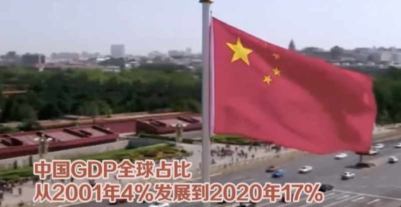 從進(jìn)博會(huì)看入世20年 這份成績(jī)單請(qǐng)收好！