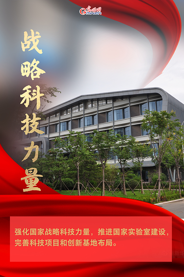 海報| 2021年政府工作報告，科技創(chuàng)新提到這些關(guān)鍵詞