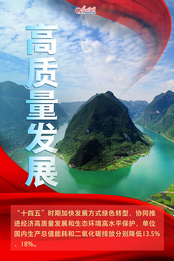 海報| 2021年政府工作報告，提到這些生態(tài)環(huán)保關(guān)鍵詞